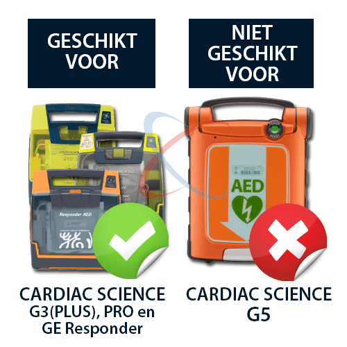 Cardiac Science G3 AED kinderelektroden AEDonline