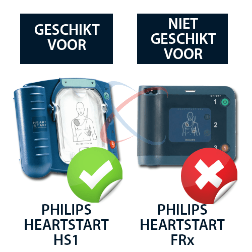 Philips Heartstart HS1 AED draagtas AEDonline