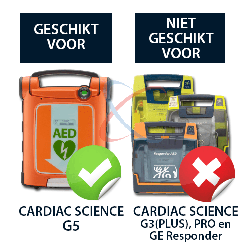 Cardiac Science Powerheart G5 AED batterij AEDonline